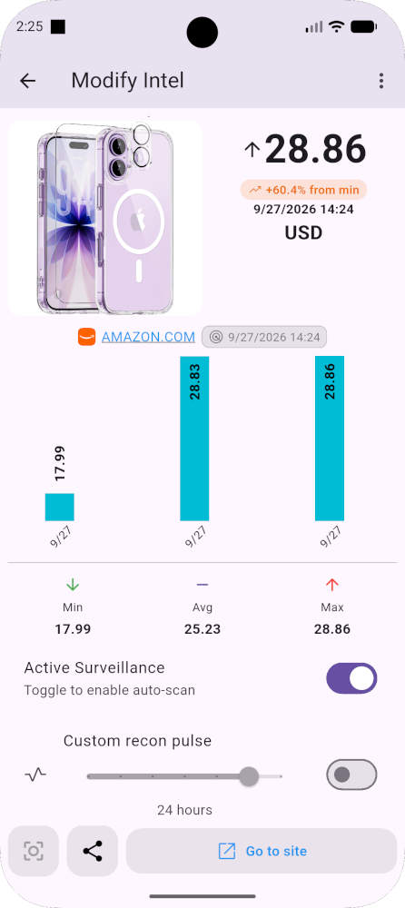 Amazon product price tracker with tracked items