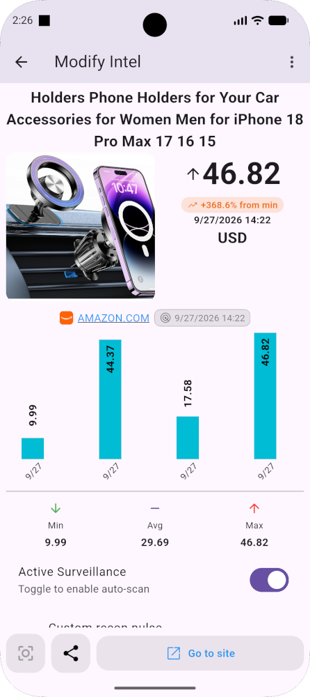 Amazon price trend tracker and historical price chart