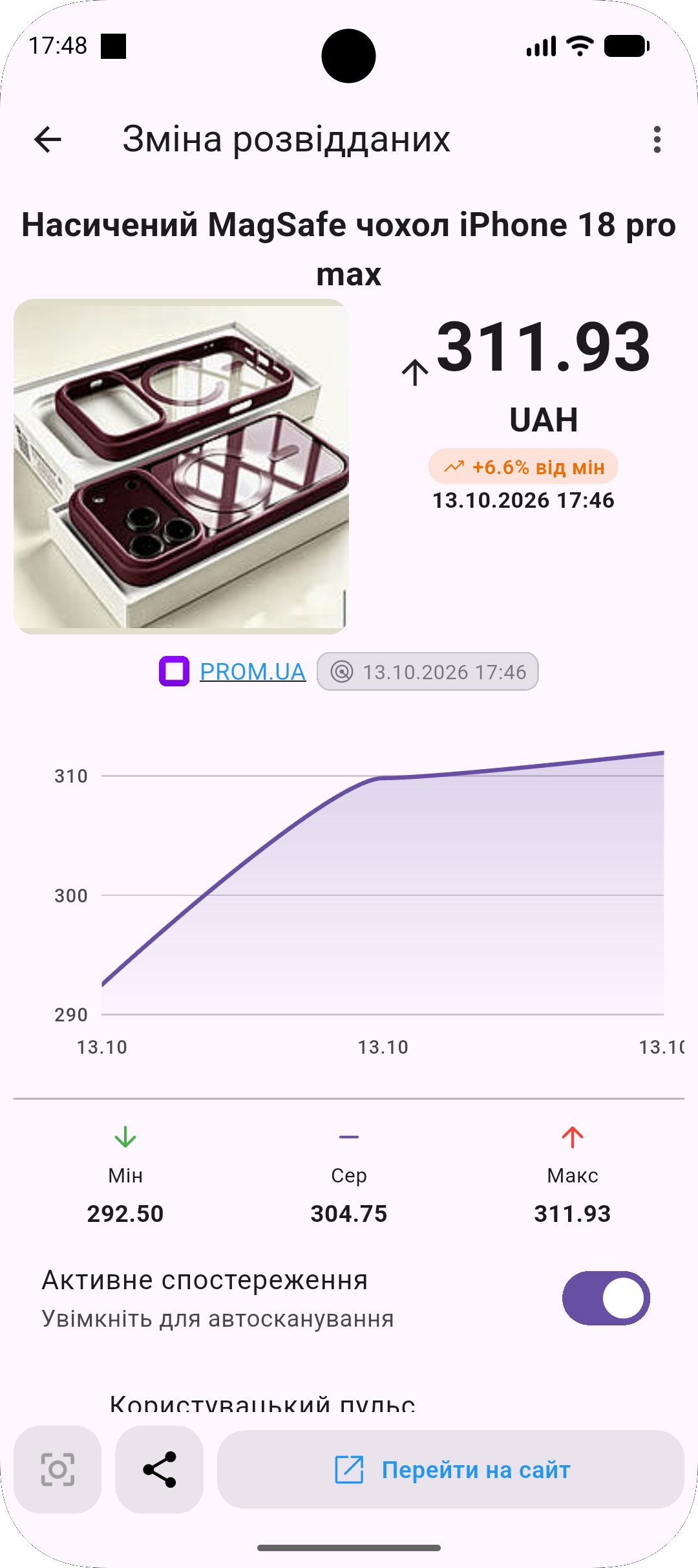 Prom product price tracker with tracked items